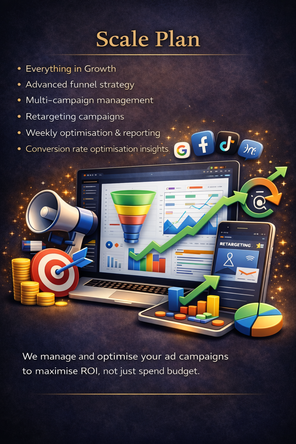Scale Plan £5,000 – £10,000 Ad Spend