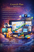 Growth Plan £2,000 – £5,000 Ad Spend