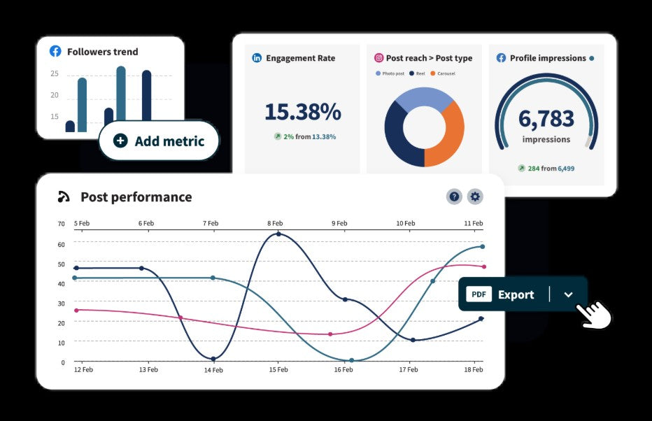Social Media Marketing Package